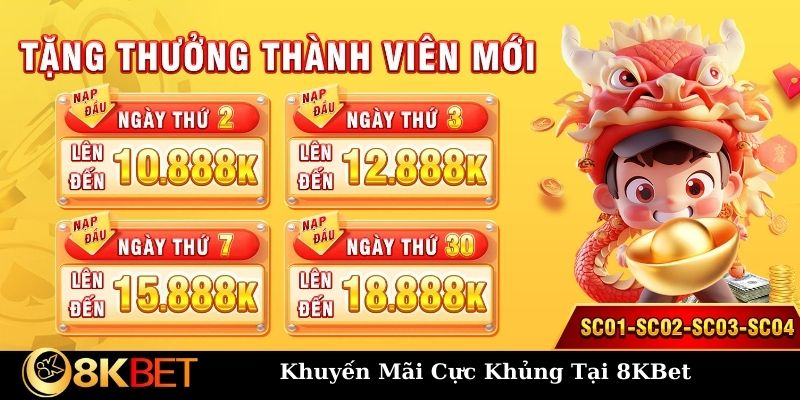 Khuyến mãi đa tầng được áp dụng tại 8KBet