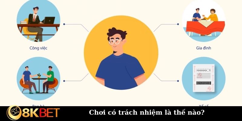 Chơi có trách nhiệm là thế nào?