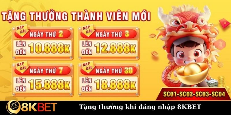 Tặng thưởng khi đăng nhập 8KBET