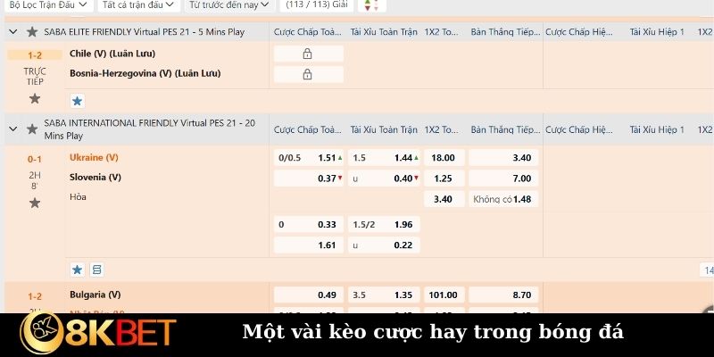 Một vài kèo cược hay trong bóng đá